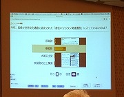 問題と回答